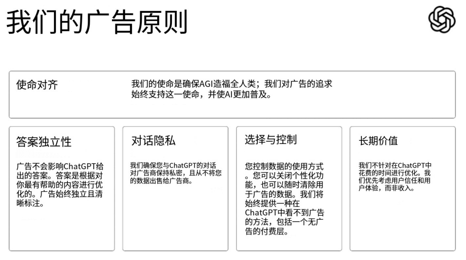 OpenAI发布的广告原则(机器翻译)
